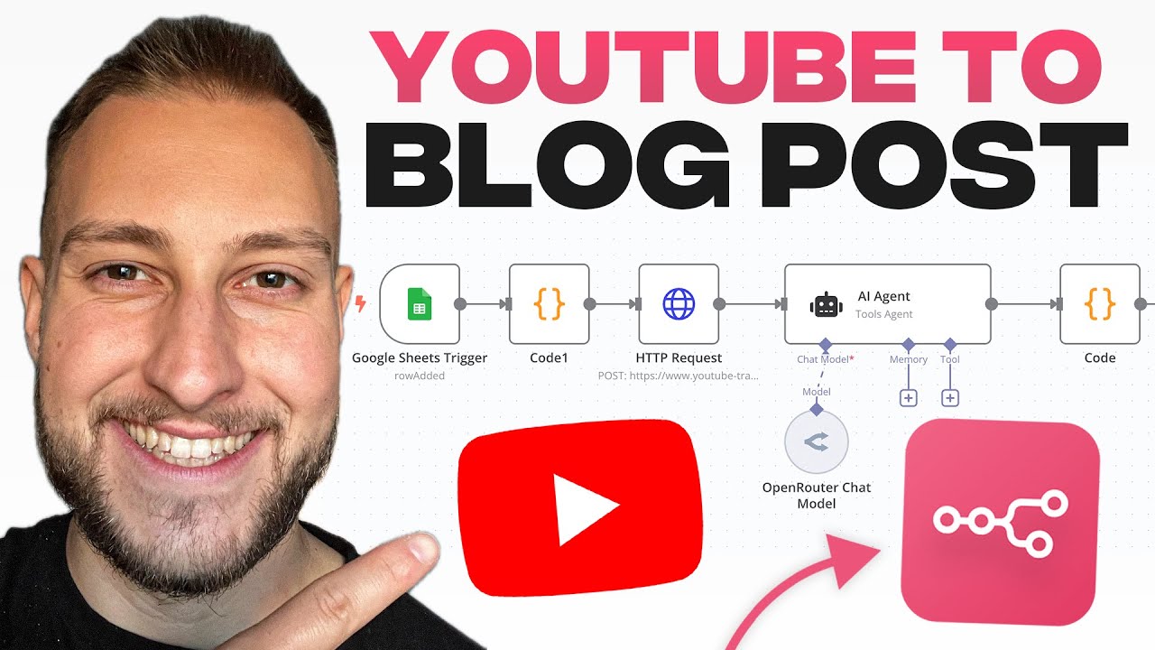 Превратите ЛЮБОЕ видео YouTube в SEO-пост в блоге с помощью N8N (без кода)