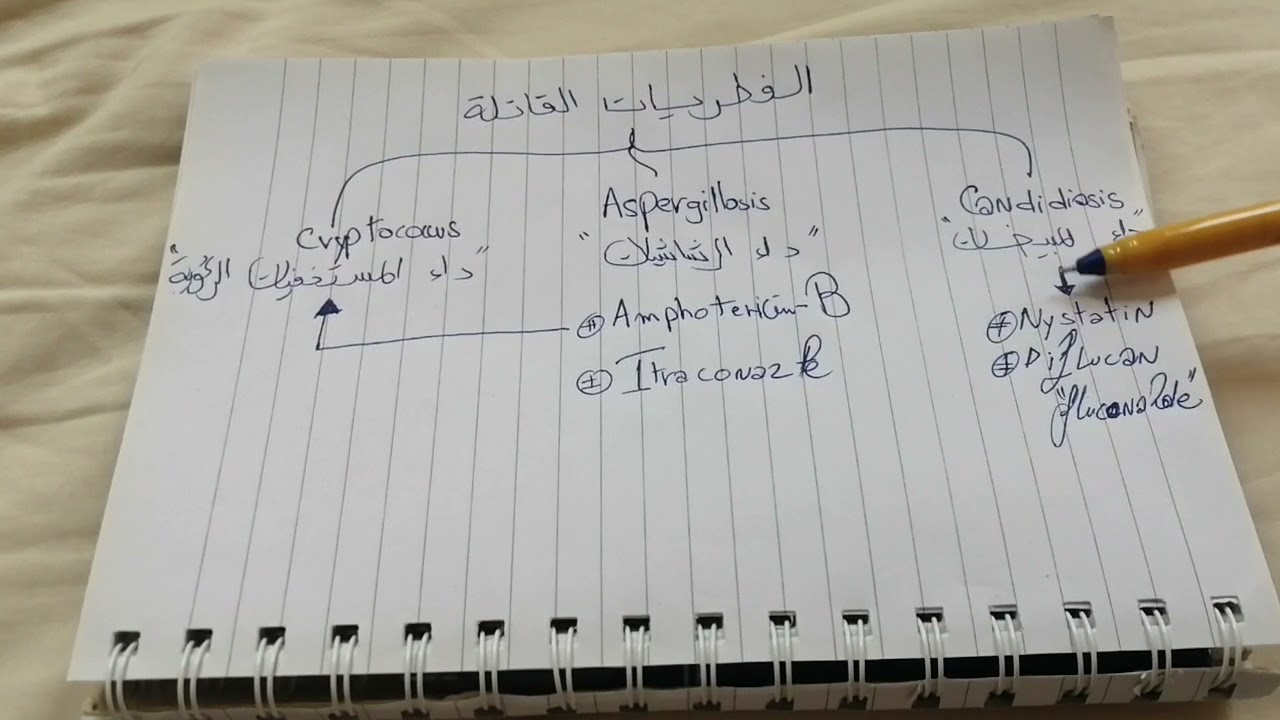 الفطريات القاتلة عند البادجي، تشخيصها و علاجها