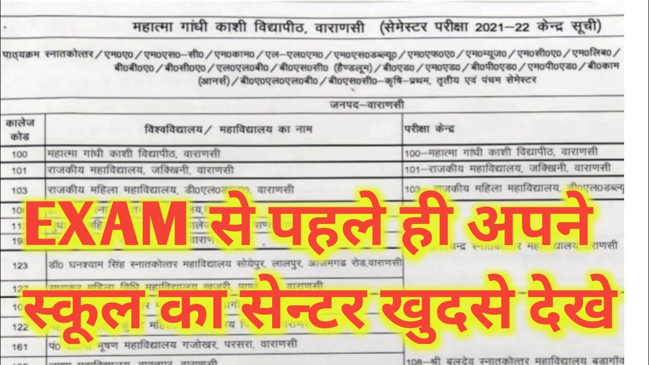 mgkvp examसे सेन्टर खुदसे देखें 2022।सभी छात्रों के लिए खुश खबरी।mgkvp exam। mgkvp exam center list।