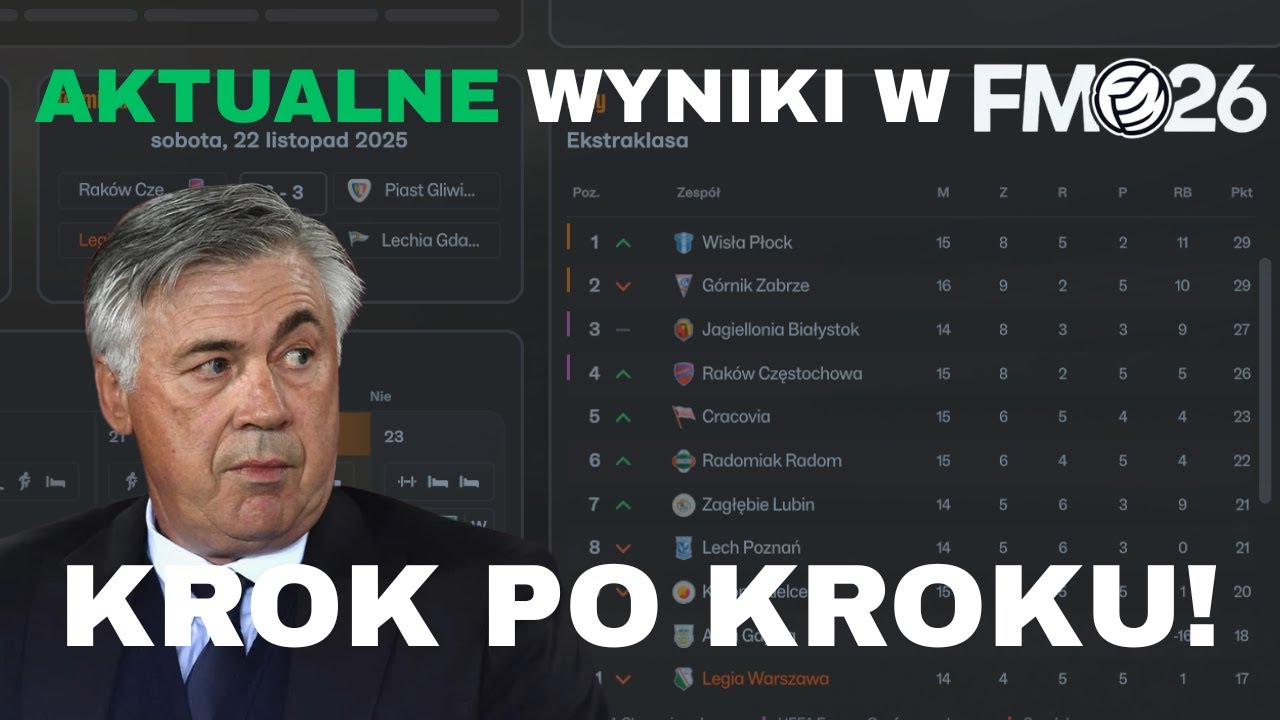 AKTUALNE WYNIKI W FM 26 ! KROK PO KROKU! PORADNIK