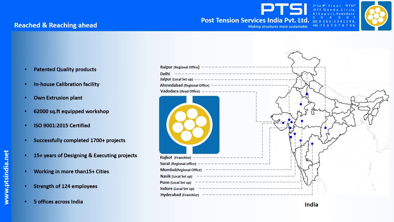 Growth History PTSI