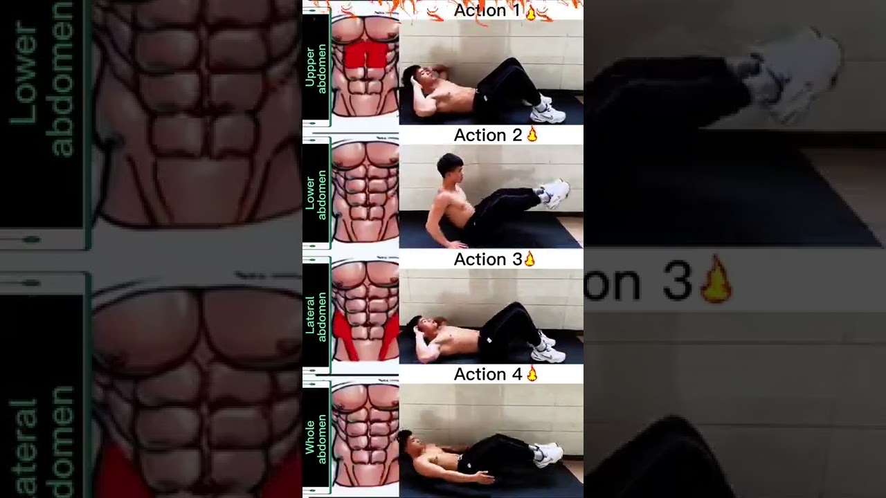 Tips Agar Perut Sixpack #3 (Home Workout) by:pasuxifitness 