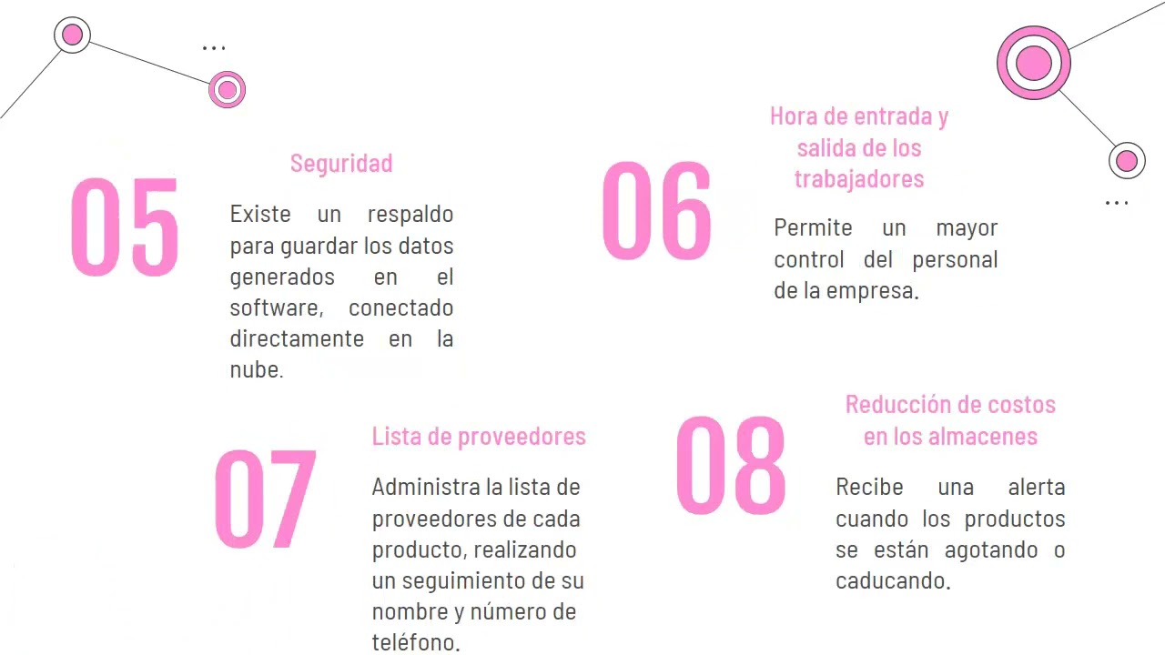 Proyecto Perfect Inventory Manager