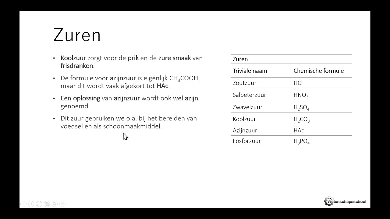 Zuren en basen 02 - Zuren en basen