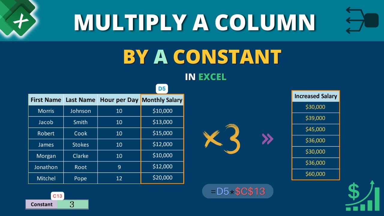 Умножить столбец в Excel на константу