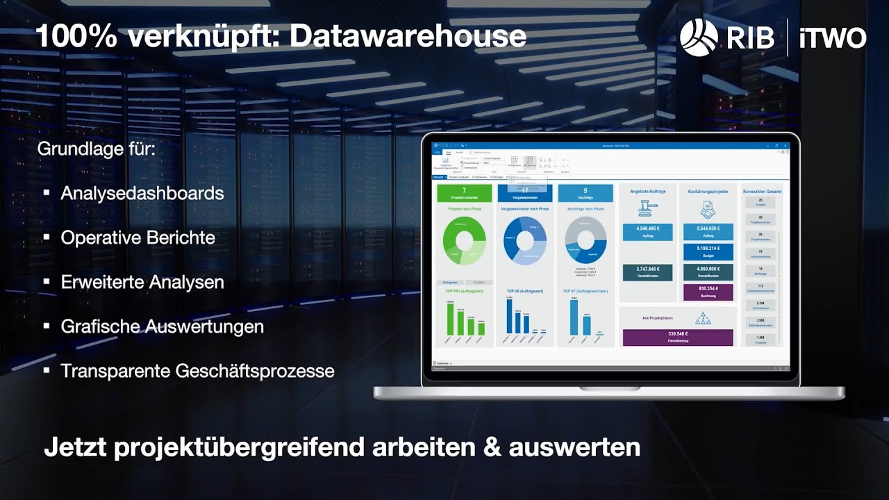 RIB iTWO Data Warehouse | Die Lösung für Ihr umfassendes Berichtswesen!