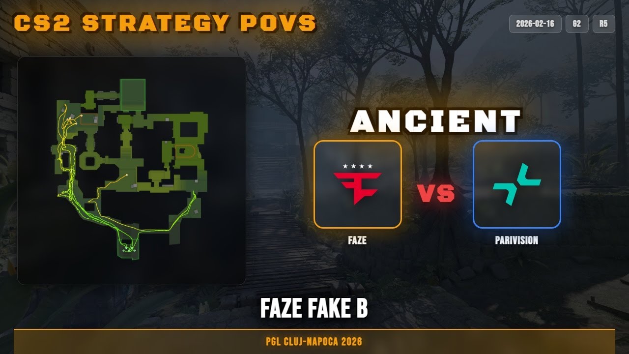 FaZe Fake B - Ancient G2R5 | FaZe | PGL Cluj-Napoca 2026 | CS2 POV Analysis
