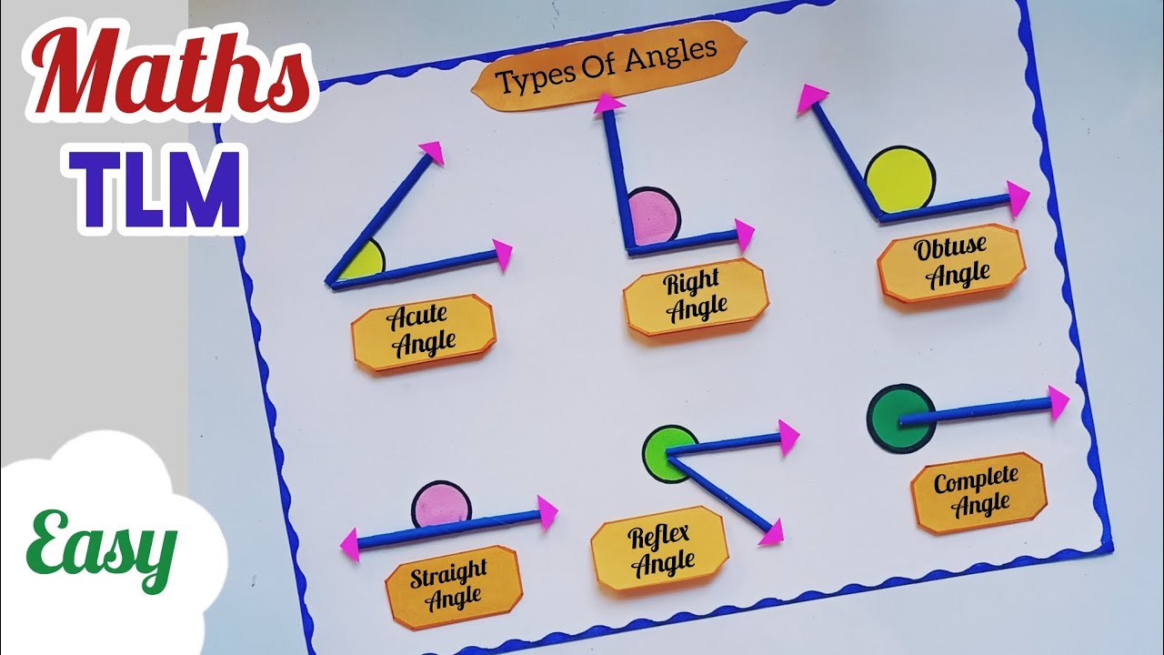 Types Of Angles Maths TLM/ Types Of Angles Maths Project/ Maths Chart/ Maths TLM Easy/ Maths Project