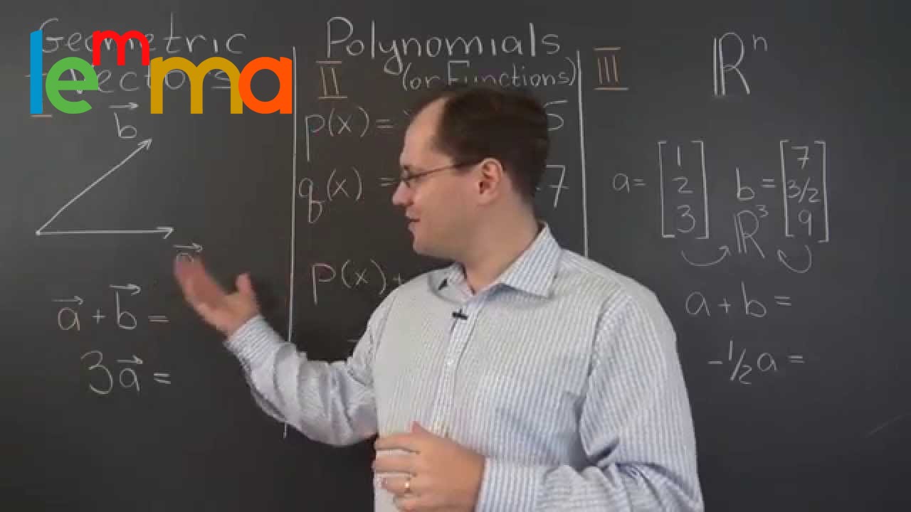 Linear Algebra 2c: The Three Fundamental Examples of Vectors