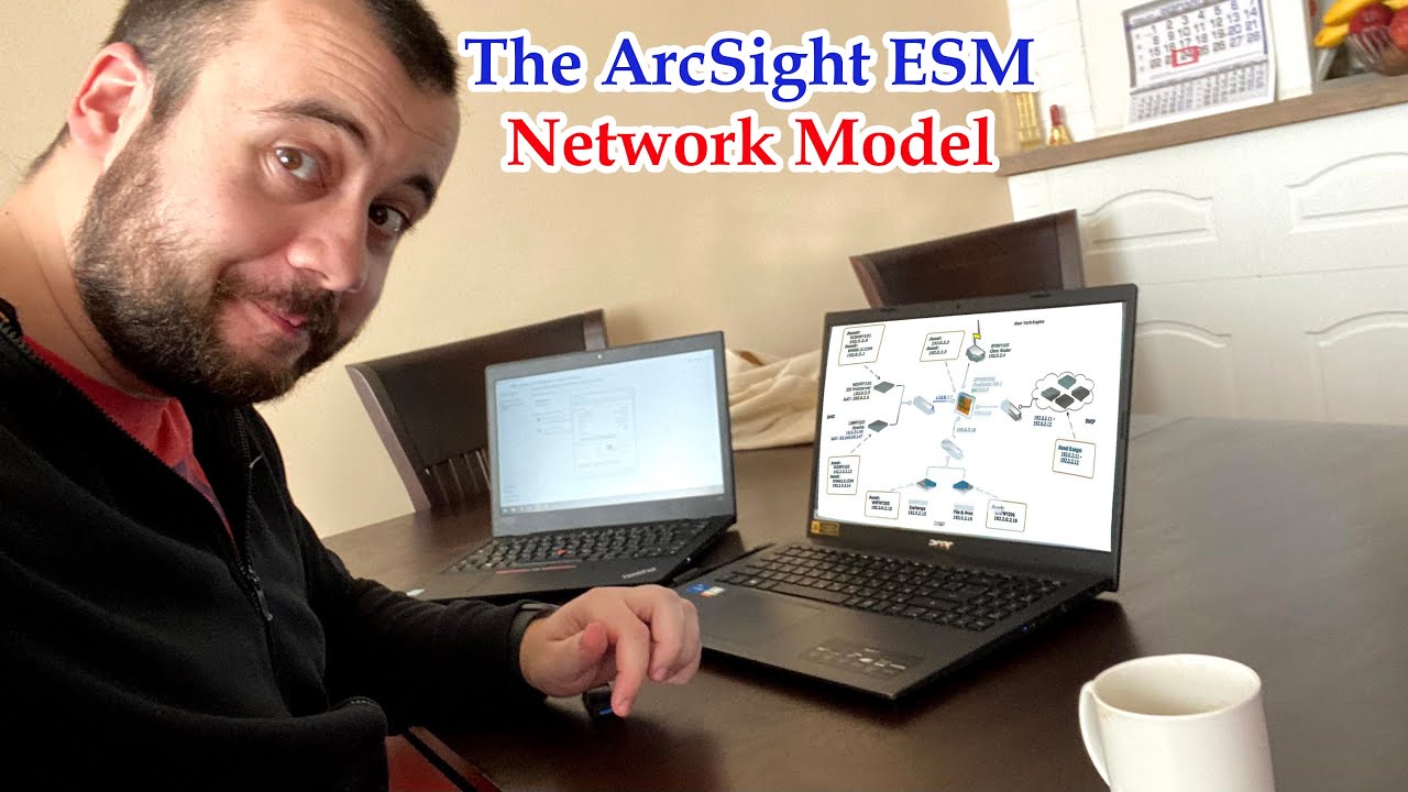 Managing the Network Model of ArcSight ESM
