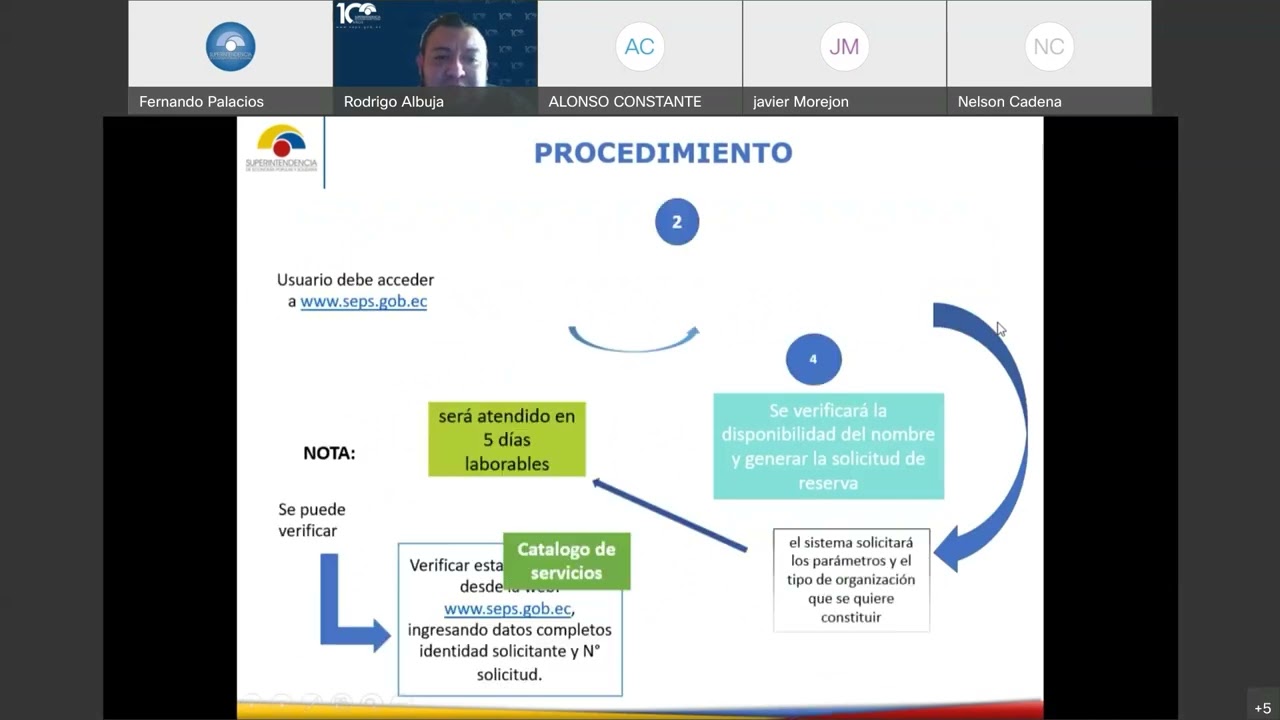 CONSTITUCION ORGANIZACIONES EPS
