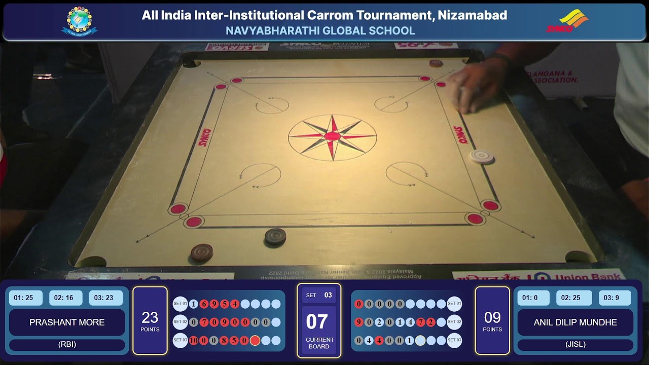 ANIL DILIP MUNDHE(JISL) VS PRASHANT MORE(RBI) | All India Inter-Institutional Carrom Championship