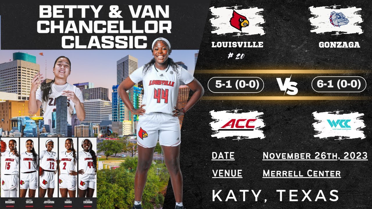 No. 20 Louisville vs Gonzaga | 2023 Betty Chancellor Classic: Championship | 11.26.23