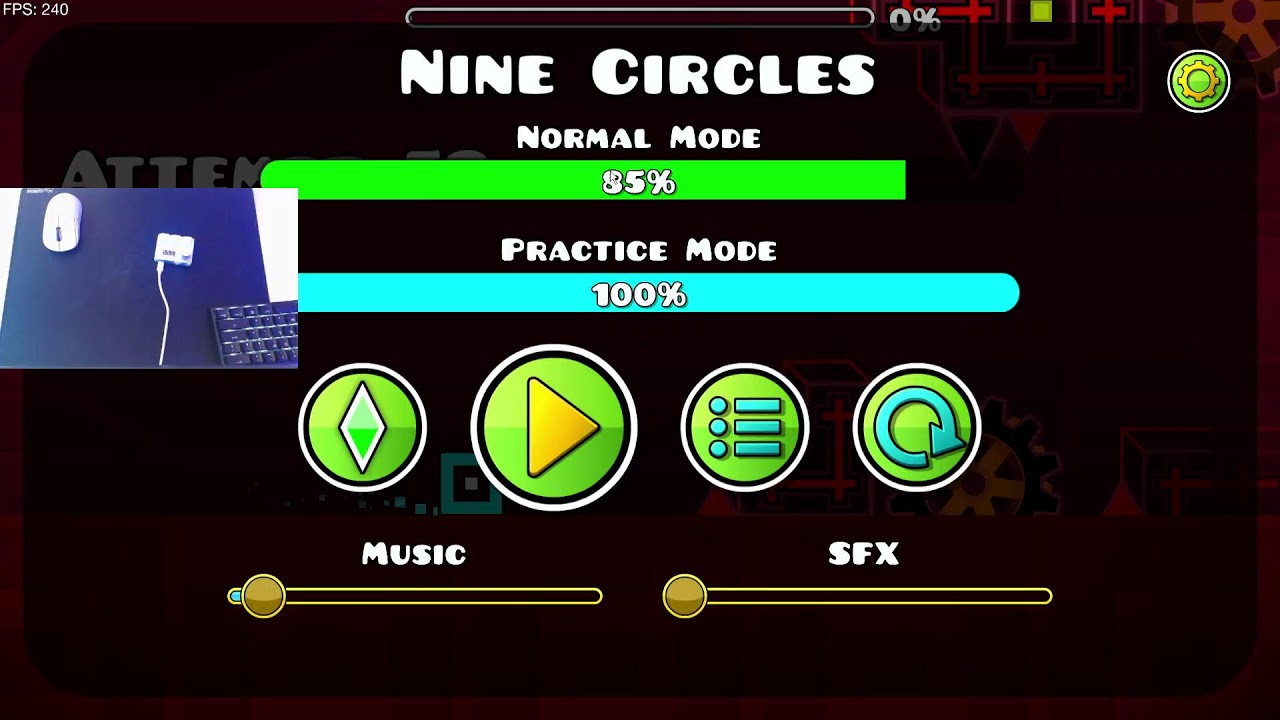 NINE CIRCLES GD THEN DONUTSMP 85% 40-100 x4