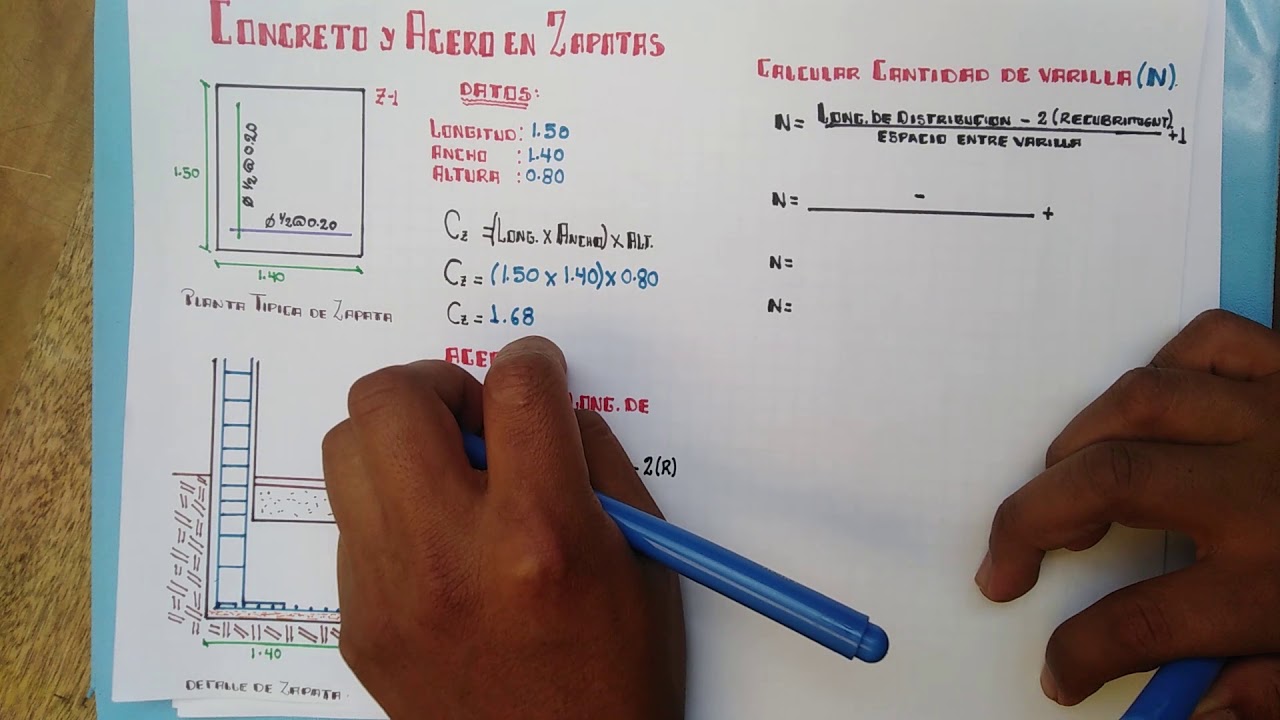METRADO DE CONCRETO Y ACERO EN ZAPATAS + PLANTILLA EN EXCEL