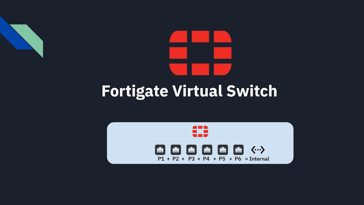 شرح سويتش فورتيجيت الافتراضي وحذف واضافه البورتات Fortigate Virtual Switch