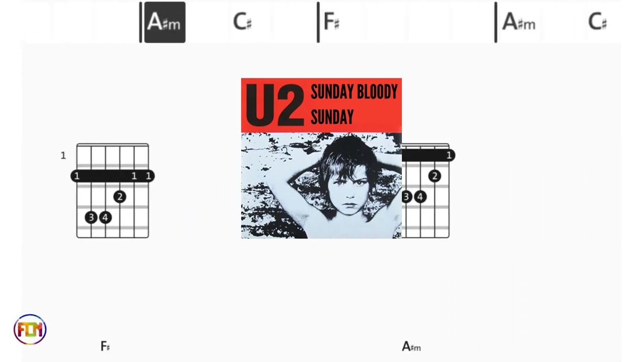 U2 - Sunday Bloody Sunday | Scrolling Guitar Chords & Lyrics