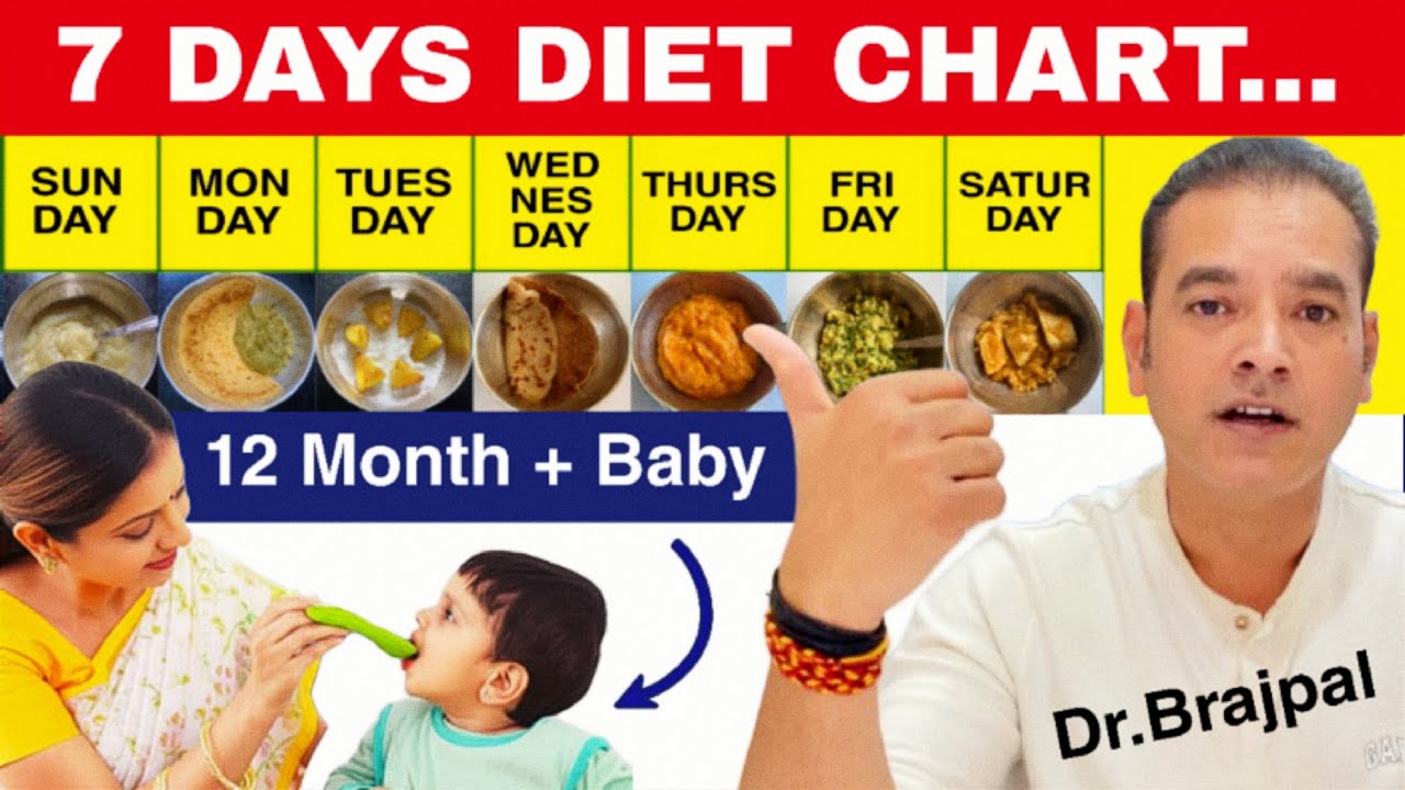 “12 महीने से बड़े बच्चों के लिए 7 Days का Healthy & Weight Gaining Diet Chart 🍎🥣” Dr Brajpal |