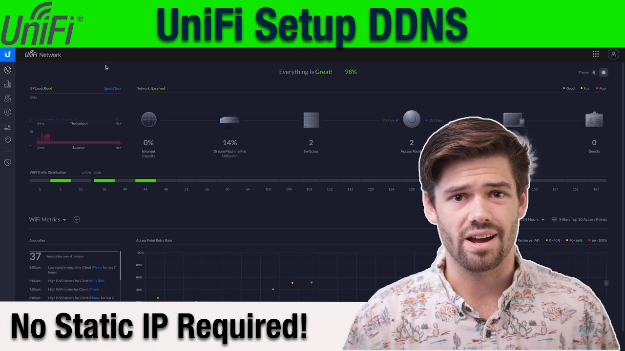 Настройка динамического DNS-сервера на UniFi Dream Machine | УЧЕБНОЕ ПОСОБИЕ 4K