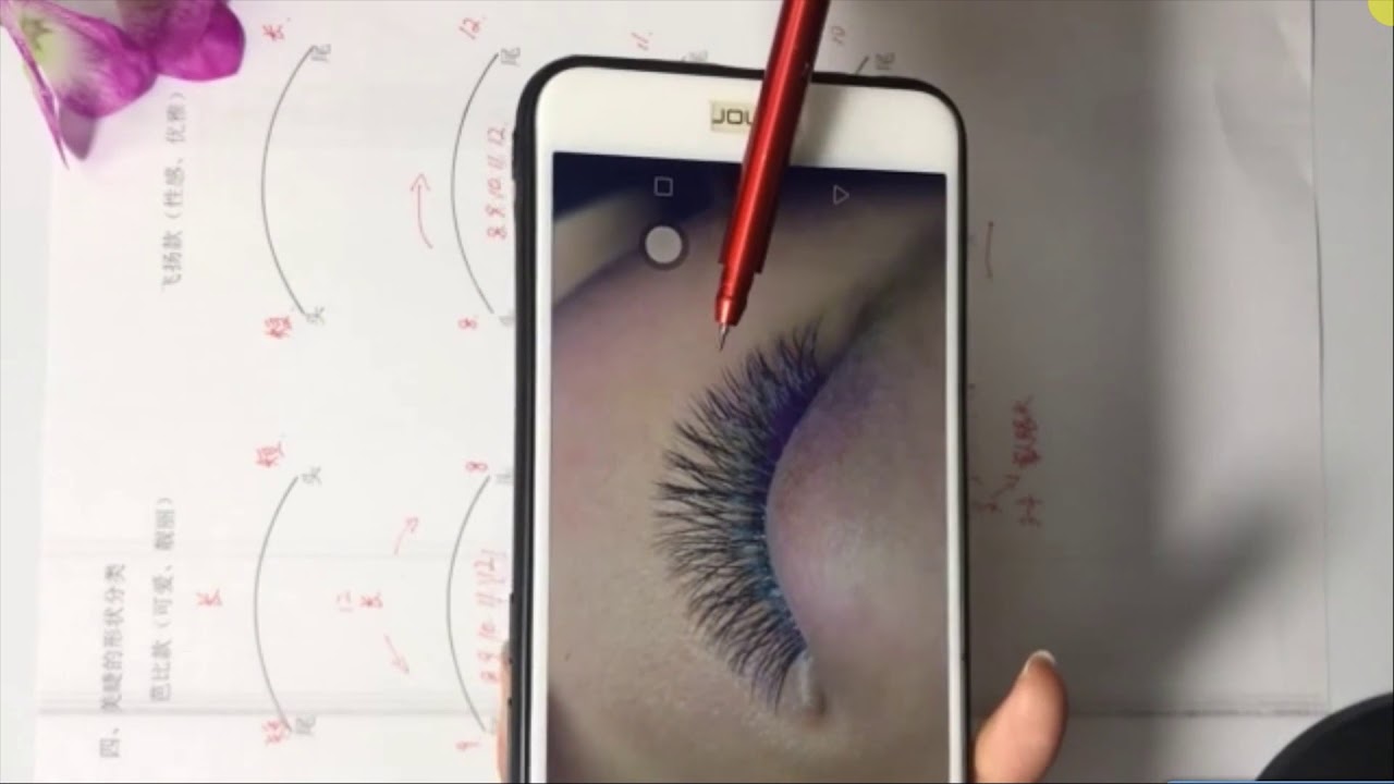 嫁接睫毛眼型类型讲解