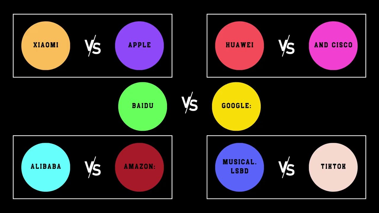 5 Chinese Technology Companies Blatantly Stealing USA Technologies | China Analyst