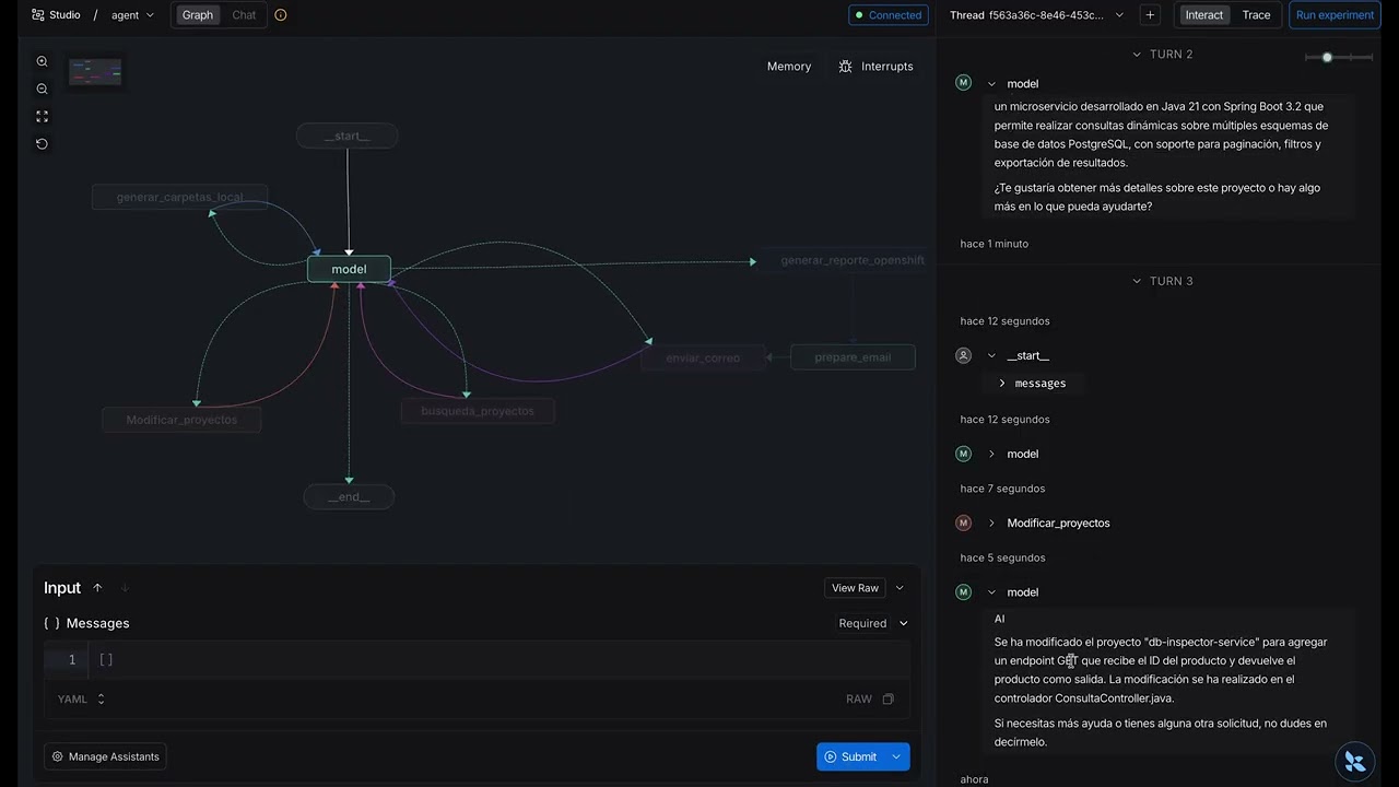 IA Bahiron 1.0 langraph agentes