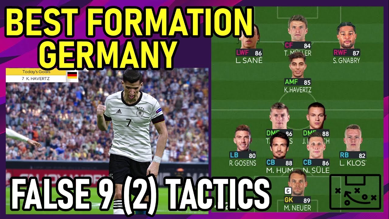 PES2021 Best Formation | Germany | False 9 (2) Tactics