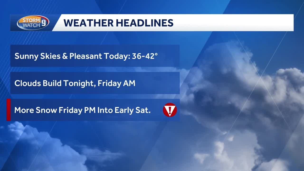 Video: Sunny & pleasant today ahead of snow Friday