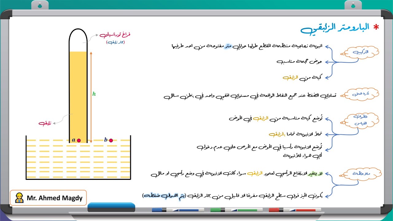 فيزياء تانية ثانوي 2024 || الترم التانى || محاضرة (4) || البارومتر الزئبقى - المانومتر