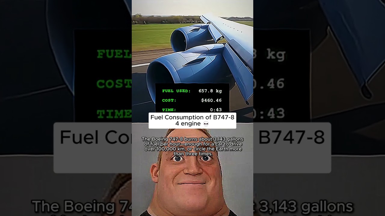 How Much Fuel Does a Boeing 747-8 Burn?