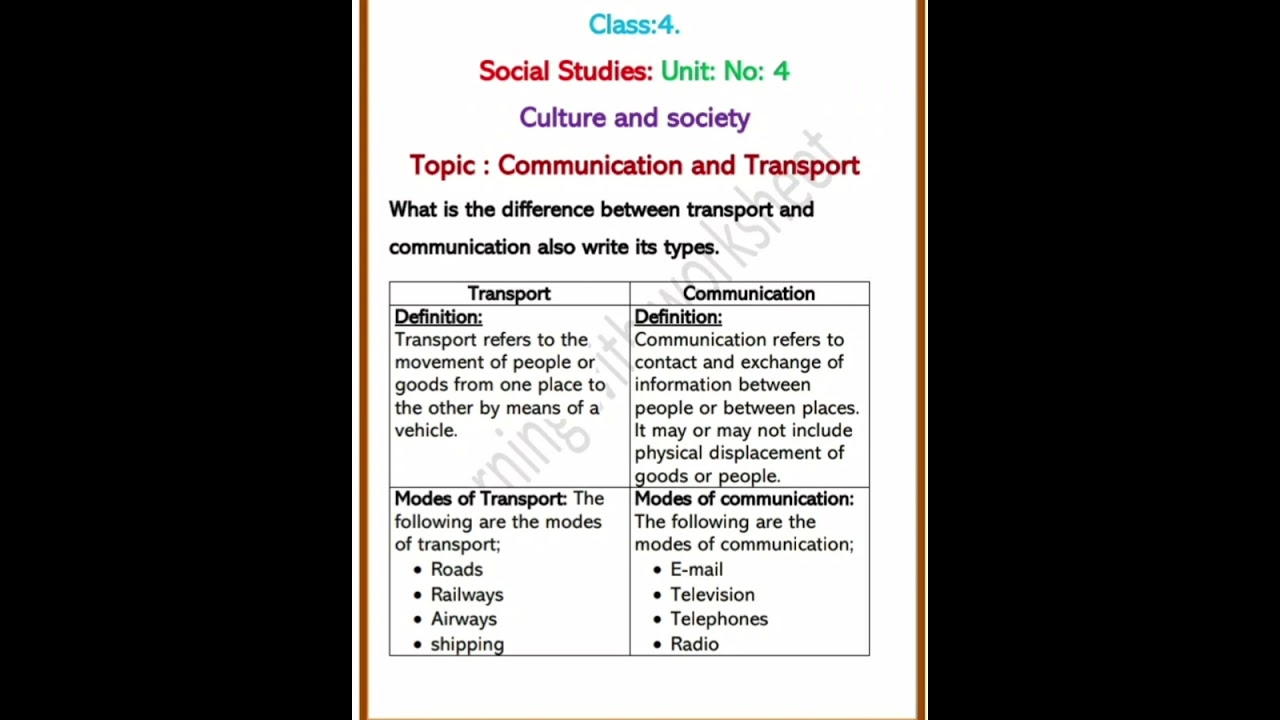 Difference between communication & transport. #amnaehsan. Social Studies. Class 4. Shorts YouTube.