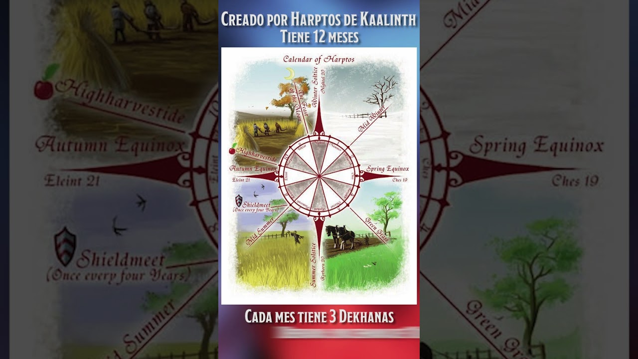 Sobre el CV y El Calendario de Harptos  | D&D Lore Shorts #shorts