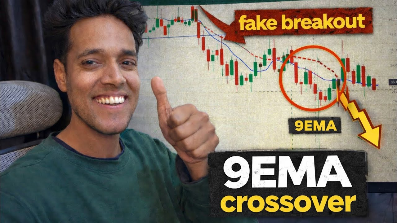 How to Identify Fake 9EMA Crossover
