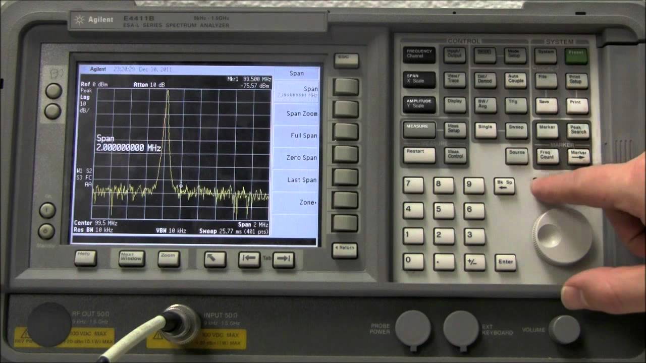 Manejo básico de la frecuencia central y el SPAN del analizador de espectros