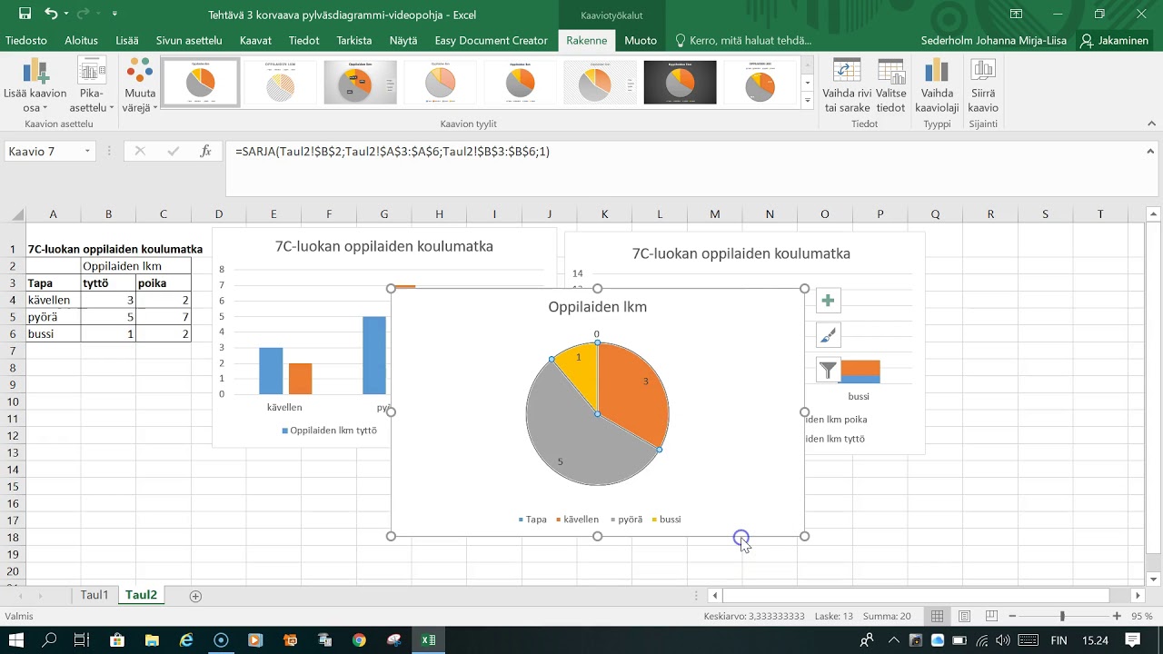 Excel diagrammin tekeminen