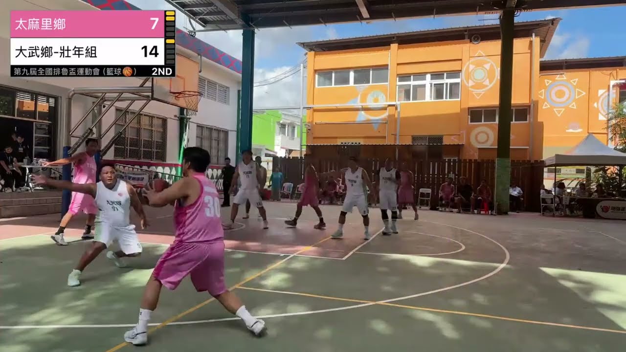 第九屆全國排魯盃運動會-壯年組籃球
