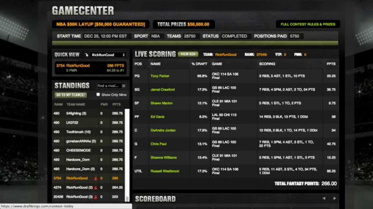 DraftKings Strategy - How To Find Every Value Play