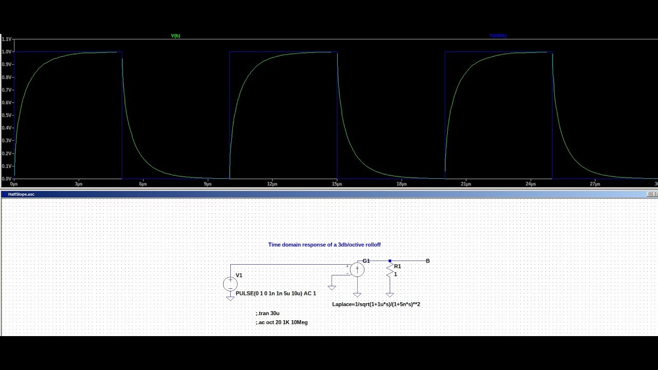 Electronic Basic 1:LTSpice Design And Simulate Laplace Function