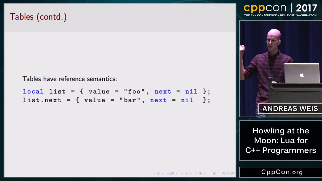 CppCon 2017: Andreas Weis &ldquo;Howling at the Moon: Lua for C++ Programmers&rdquo;