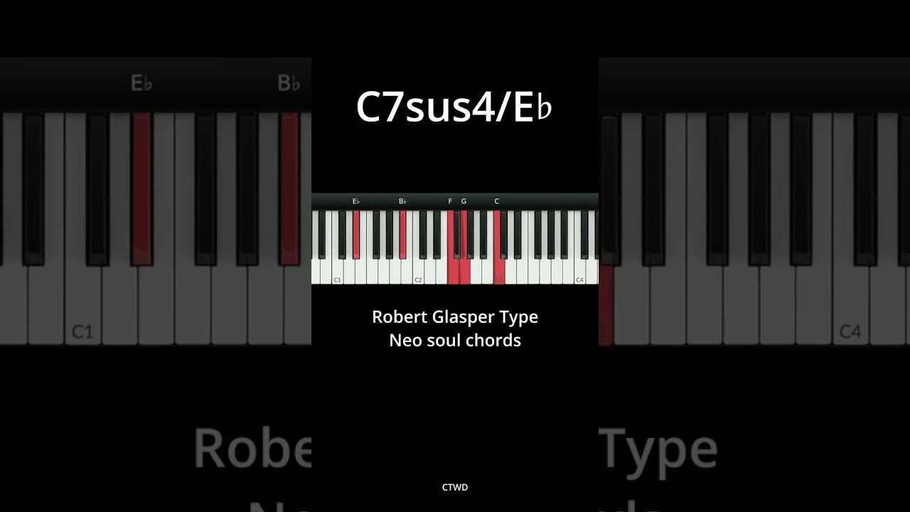 Robert Glasper Type Neo Soul Chords