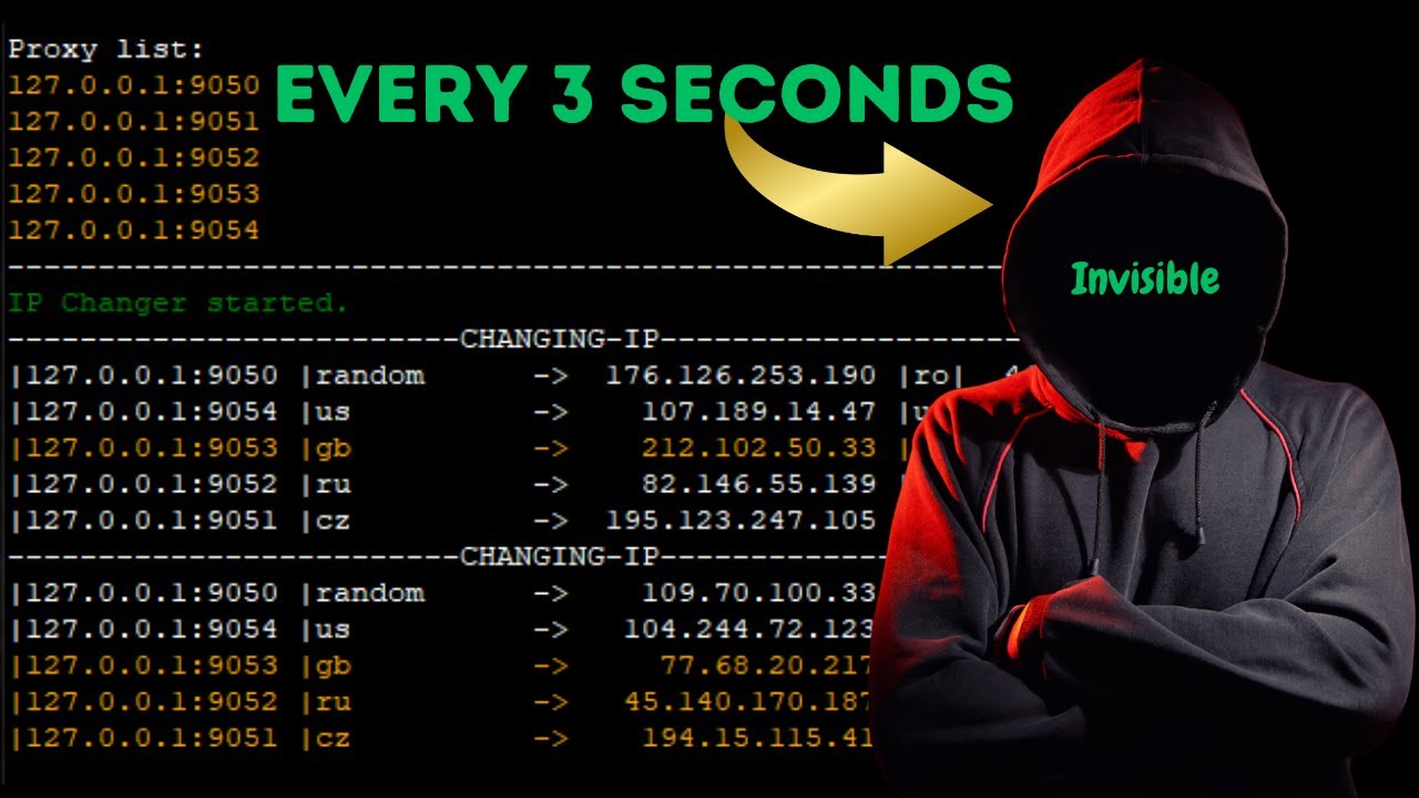 Auto Change IP Address Every 1 Second -100% ANONYMOUS || Windows & TOR || 2025