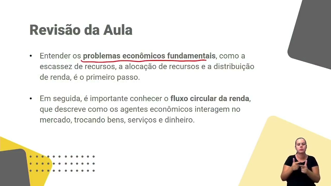 U1 5   Aspectos Gerais De Microeconomia