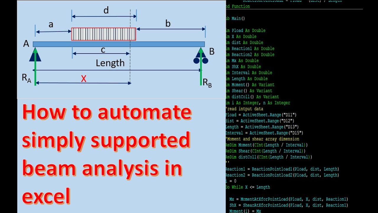 How to automate simply supported beam with uniformly distributed load analysis using Excel VBA