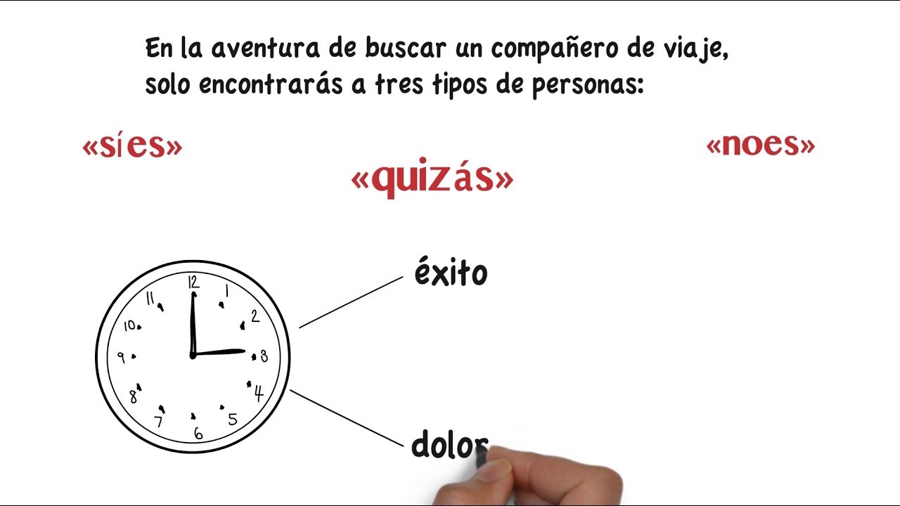 Síes, noes y quizás (una teoría sobre el amor) - Pablo Arribas