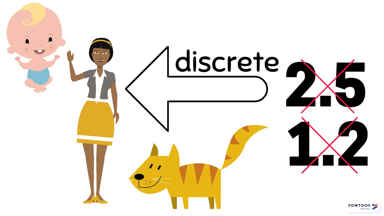 What is Data?