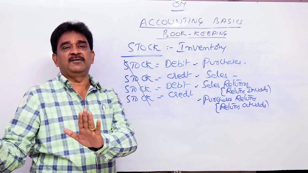Accounting Basics Part 3 | In Telugu | by Sriram C.A Academy Subbu | Explaining Inventory