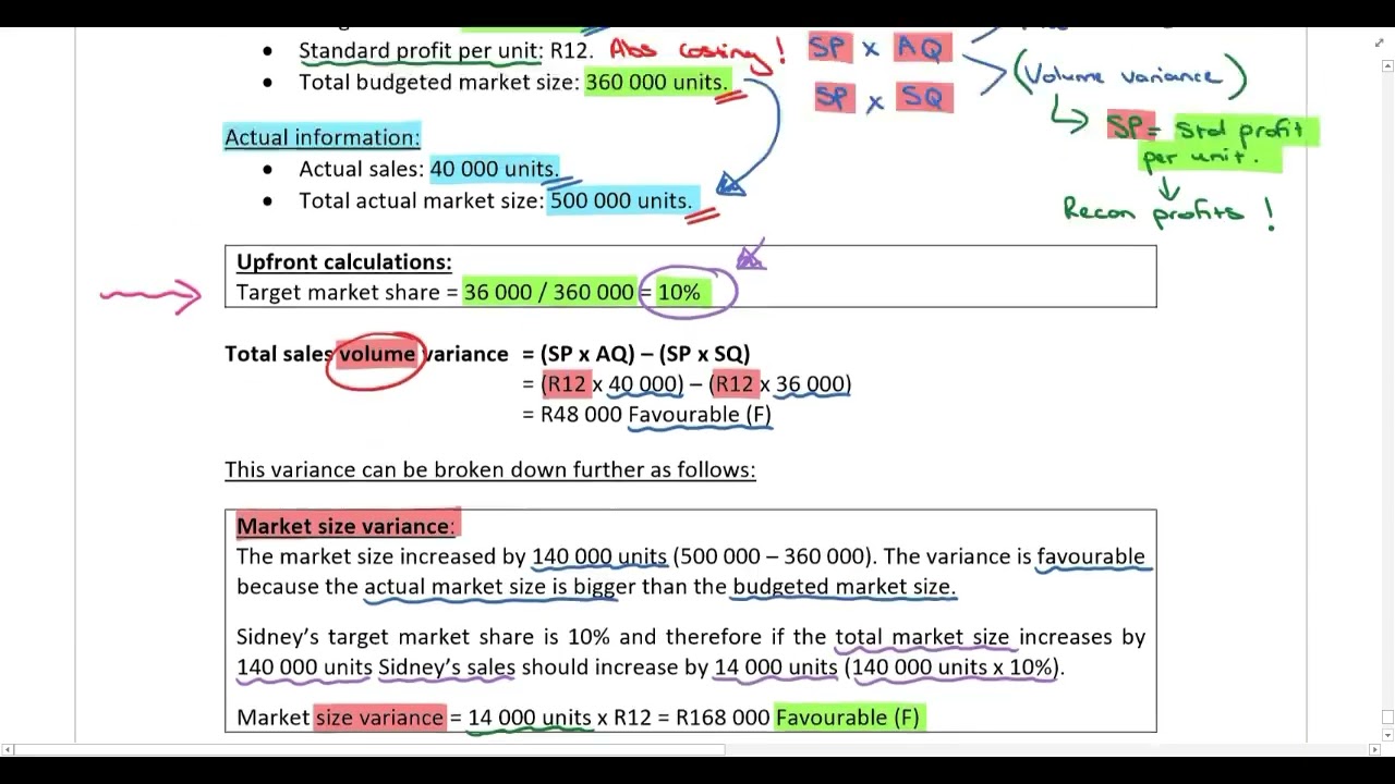 Standard costing   Part 11   Market size & share variances including example 10 1