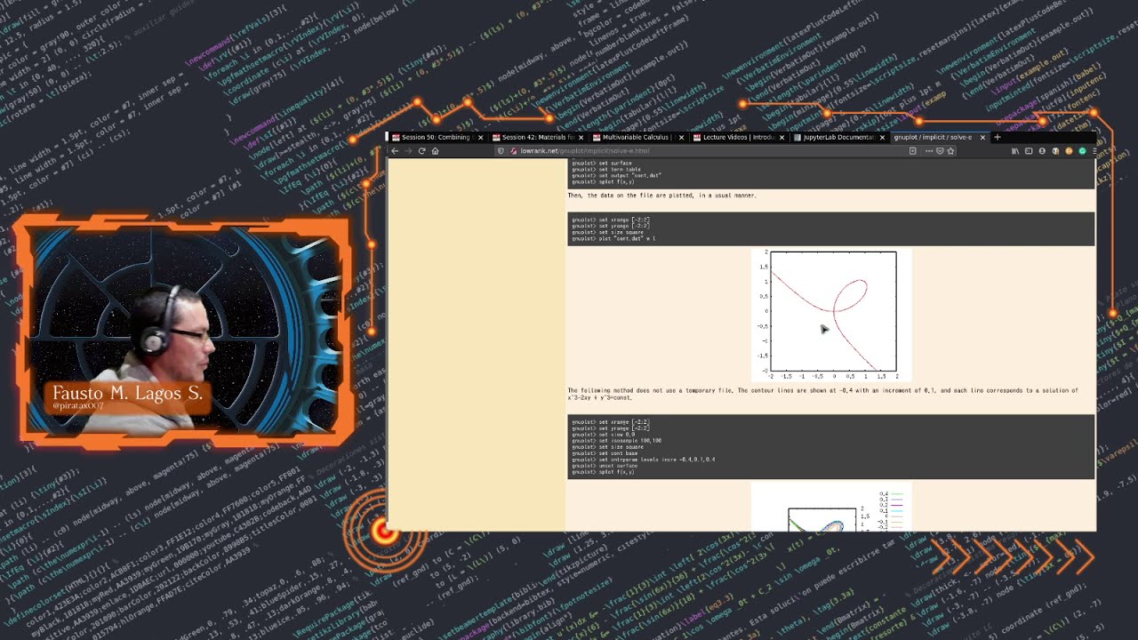 Tutorial: Gráfica de curvas implícitas con TikZ (GNUPlot)