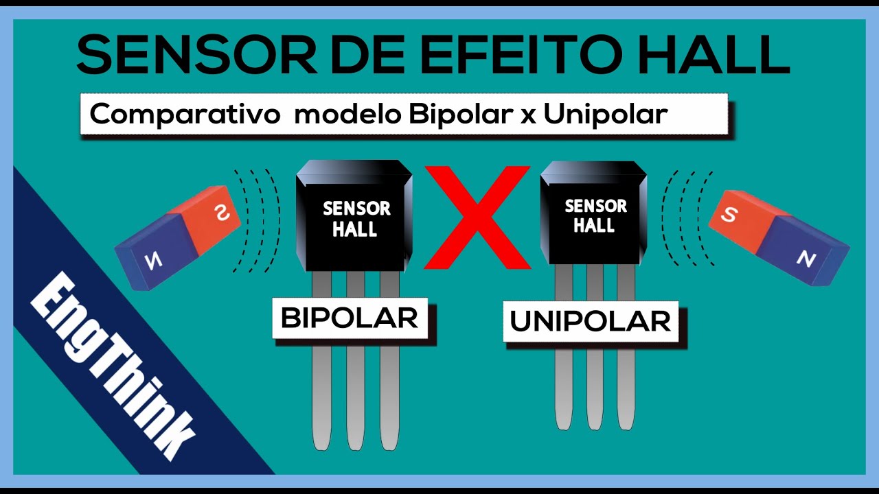 Comparativo SENSOR HALL Bipolar x Unipolar - (Teste prático!)