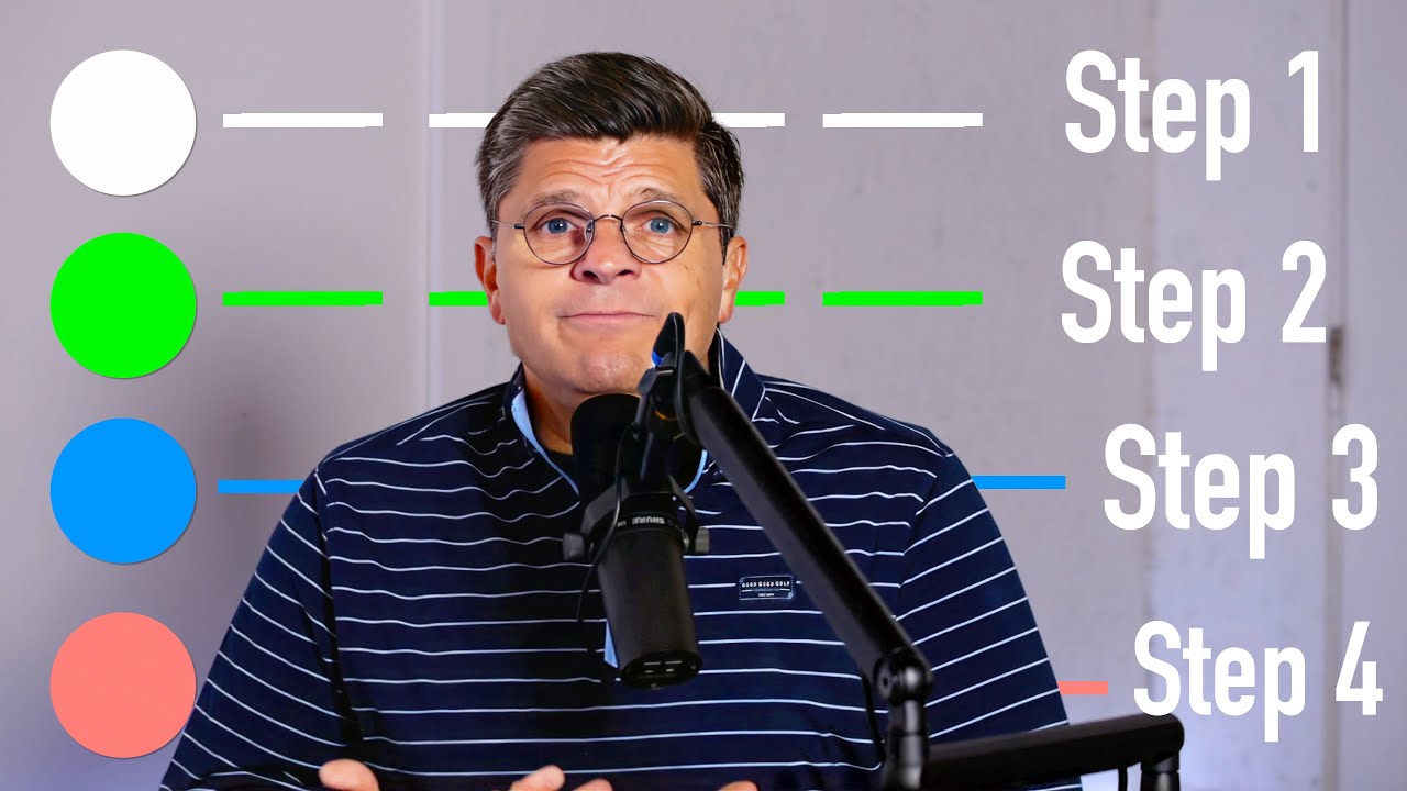 Мастер-класс по бизнесу на YouTube: монетизация в 2026 году БЕЗ ПОДПИСЧИКОВ